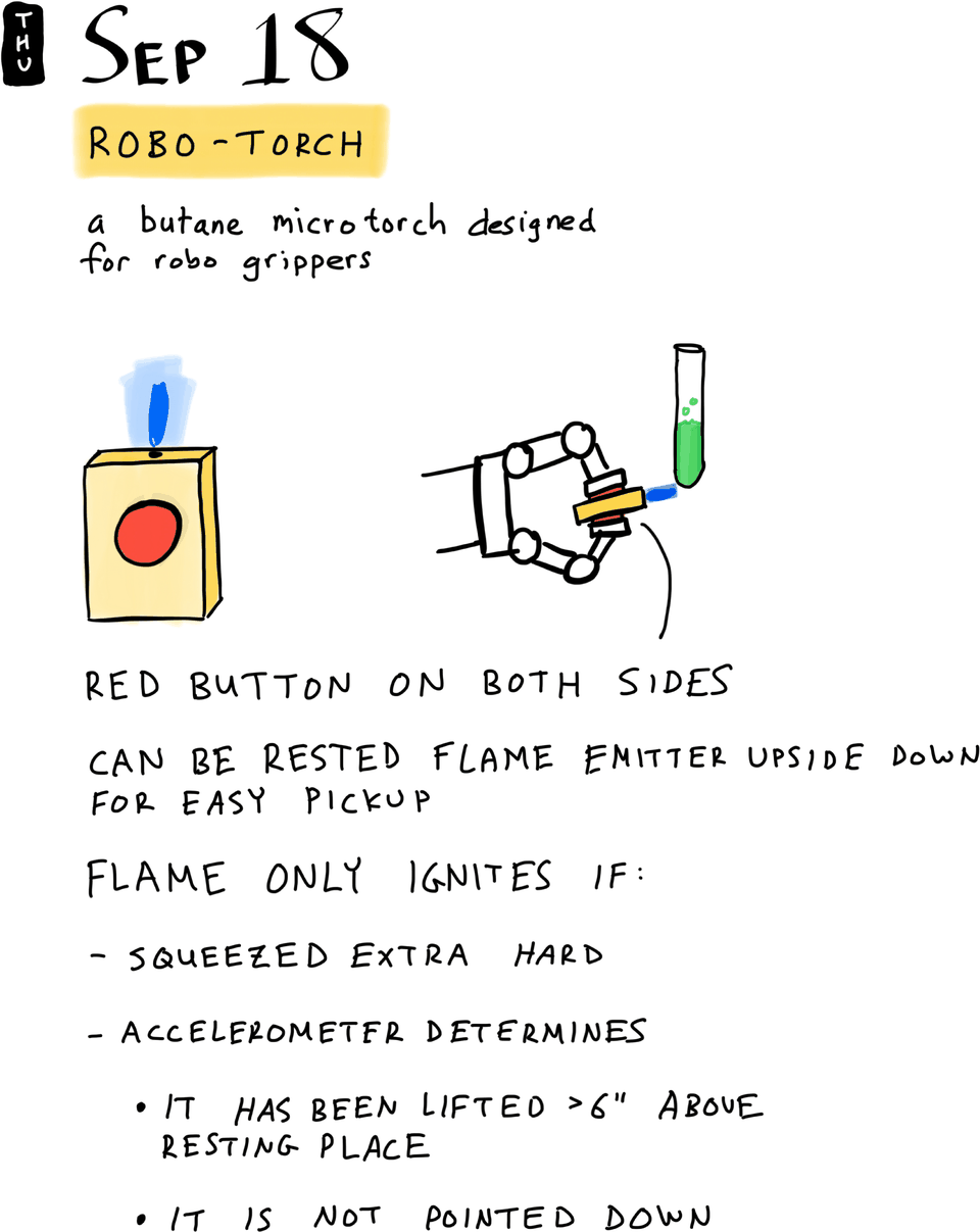 Robo-Torch