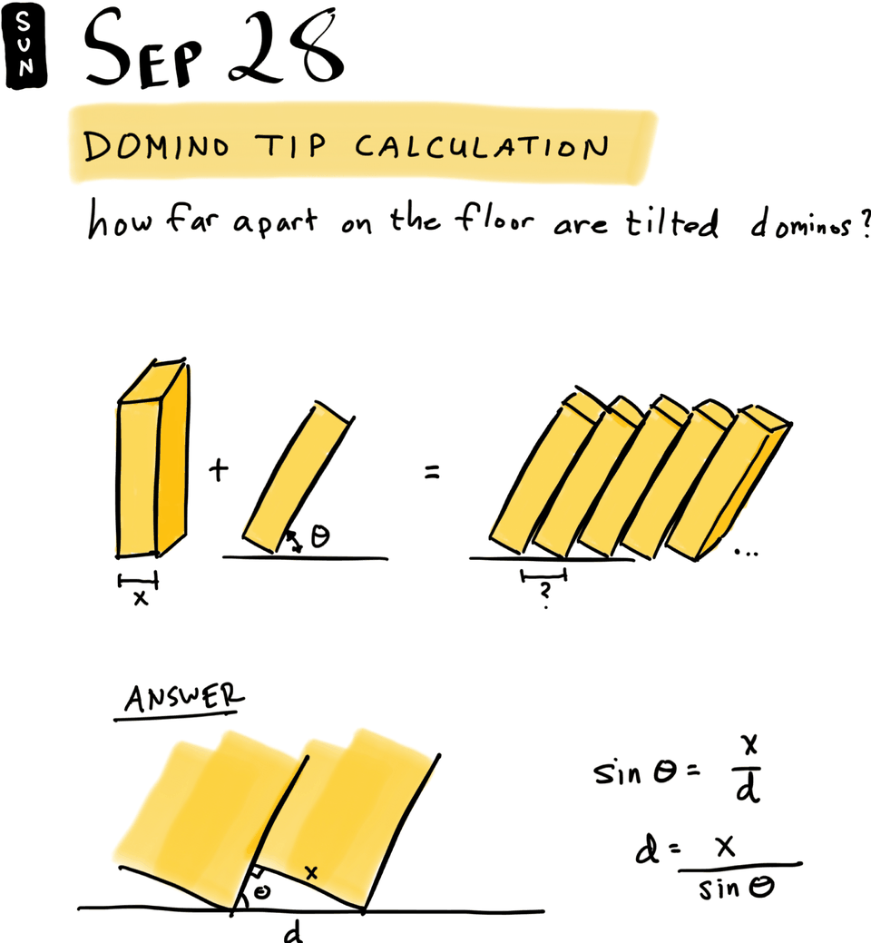 Domino Tip Calculation