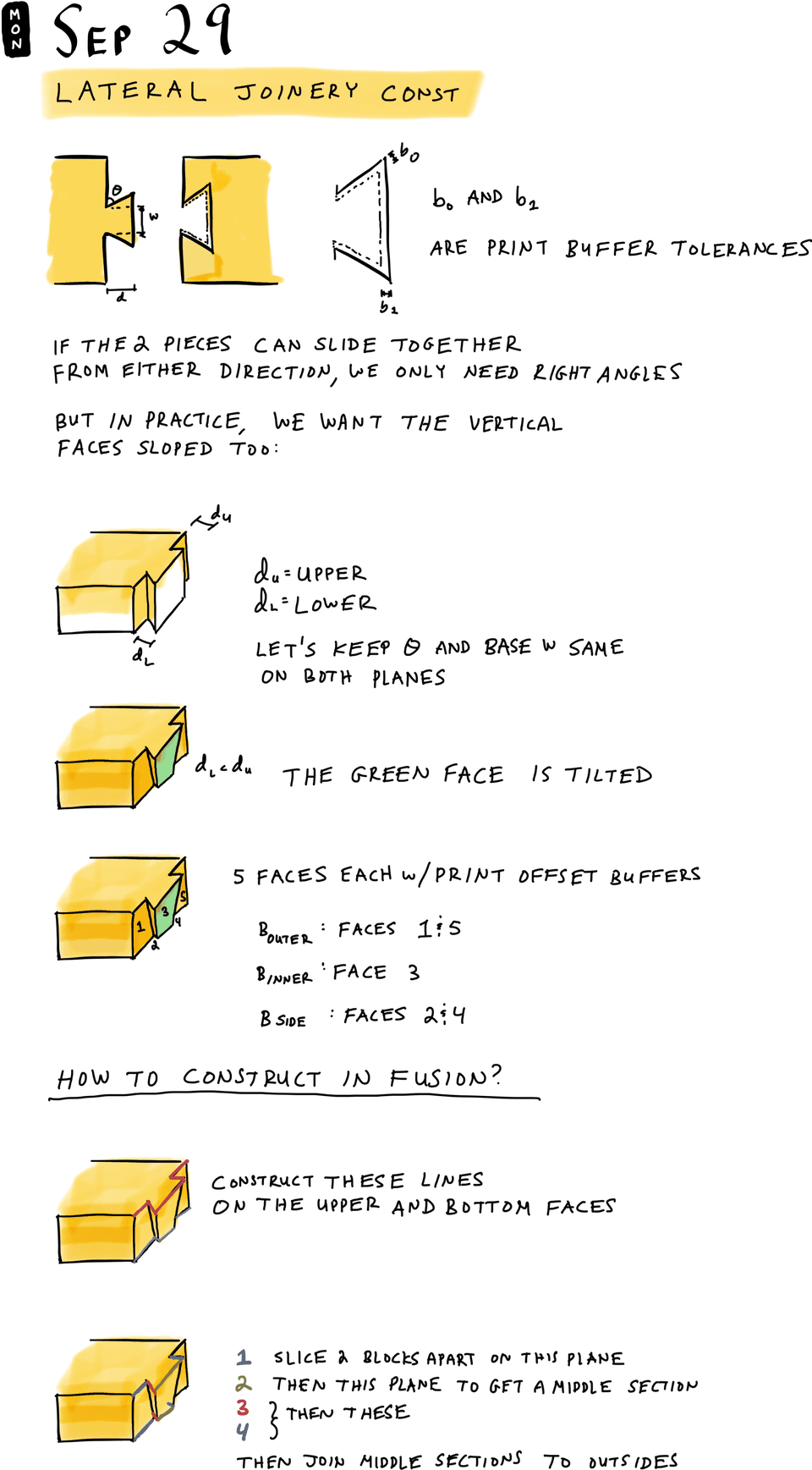 Lateral joinery construction