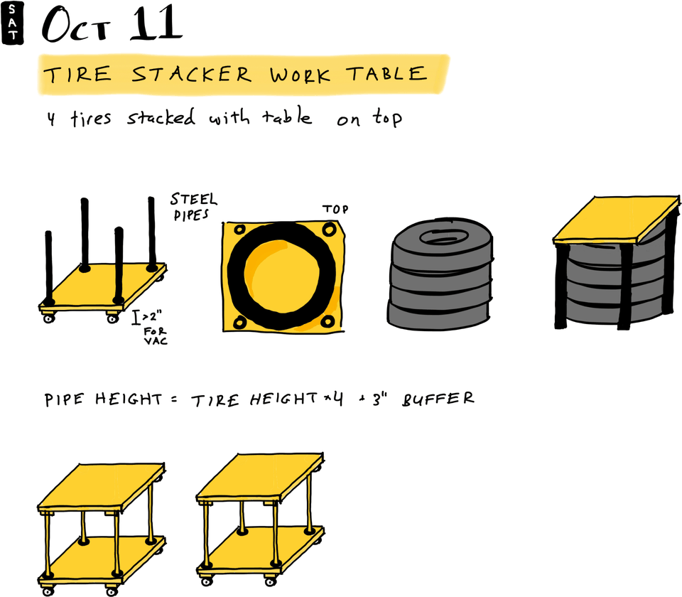 Tire Stacker Work Table