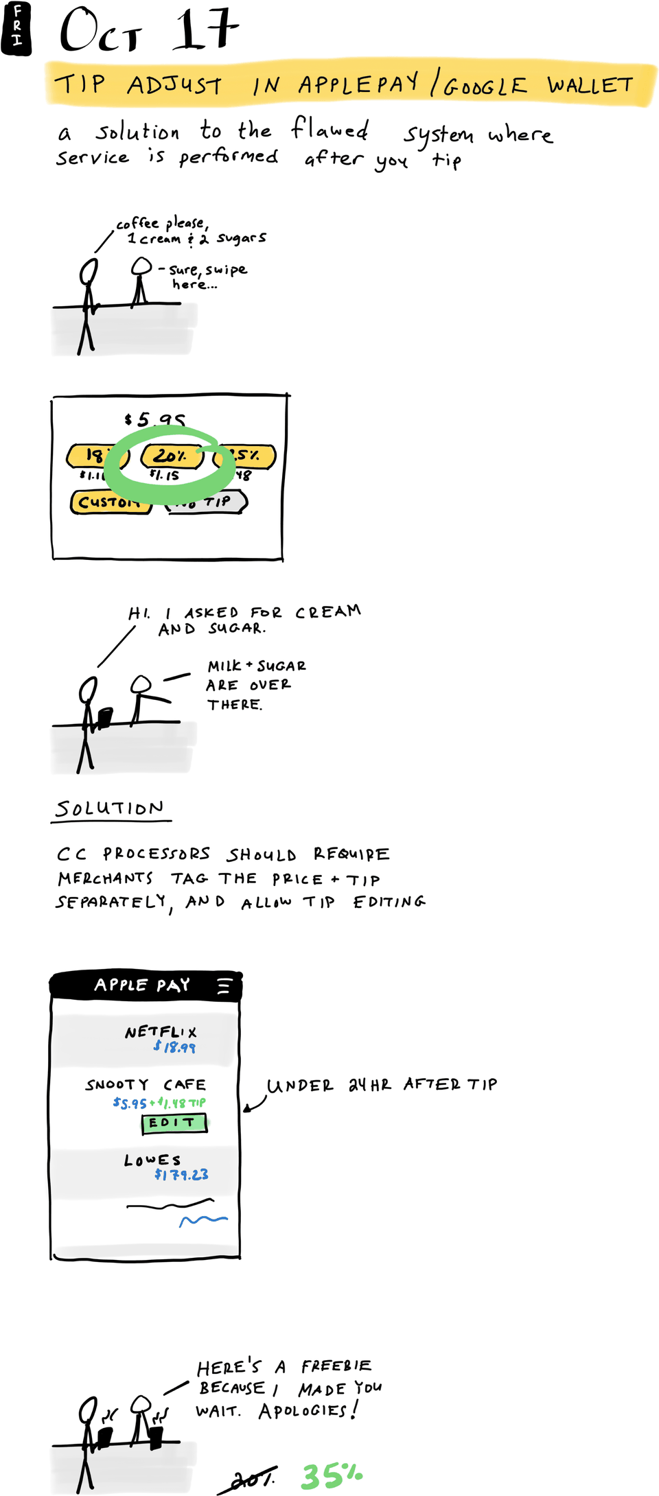 Tip Adjust in ApplePay/Google Wallet