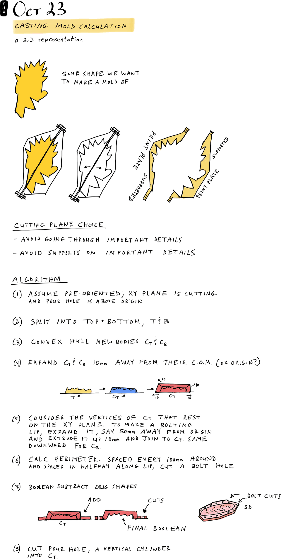 Casting Mold Calculation