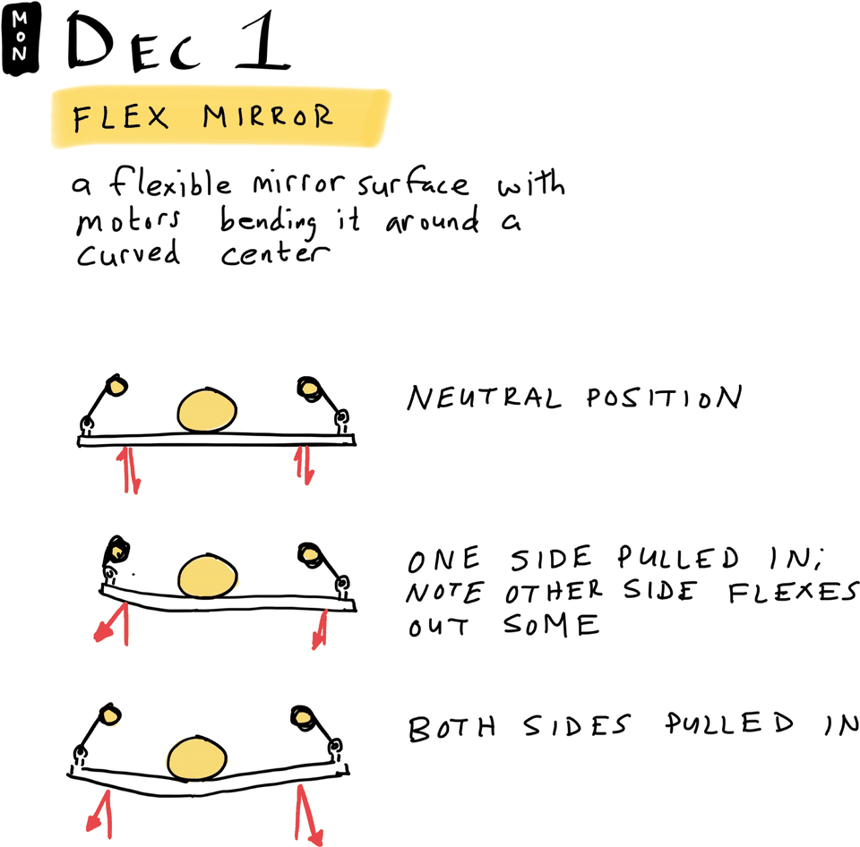 Flex Mirror