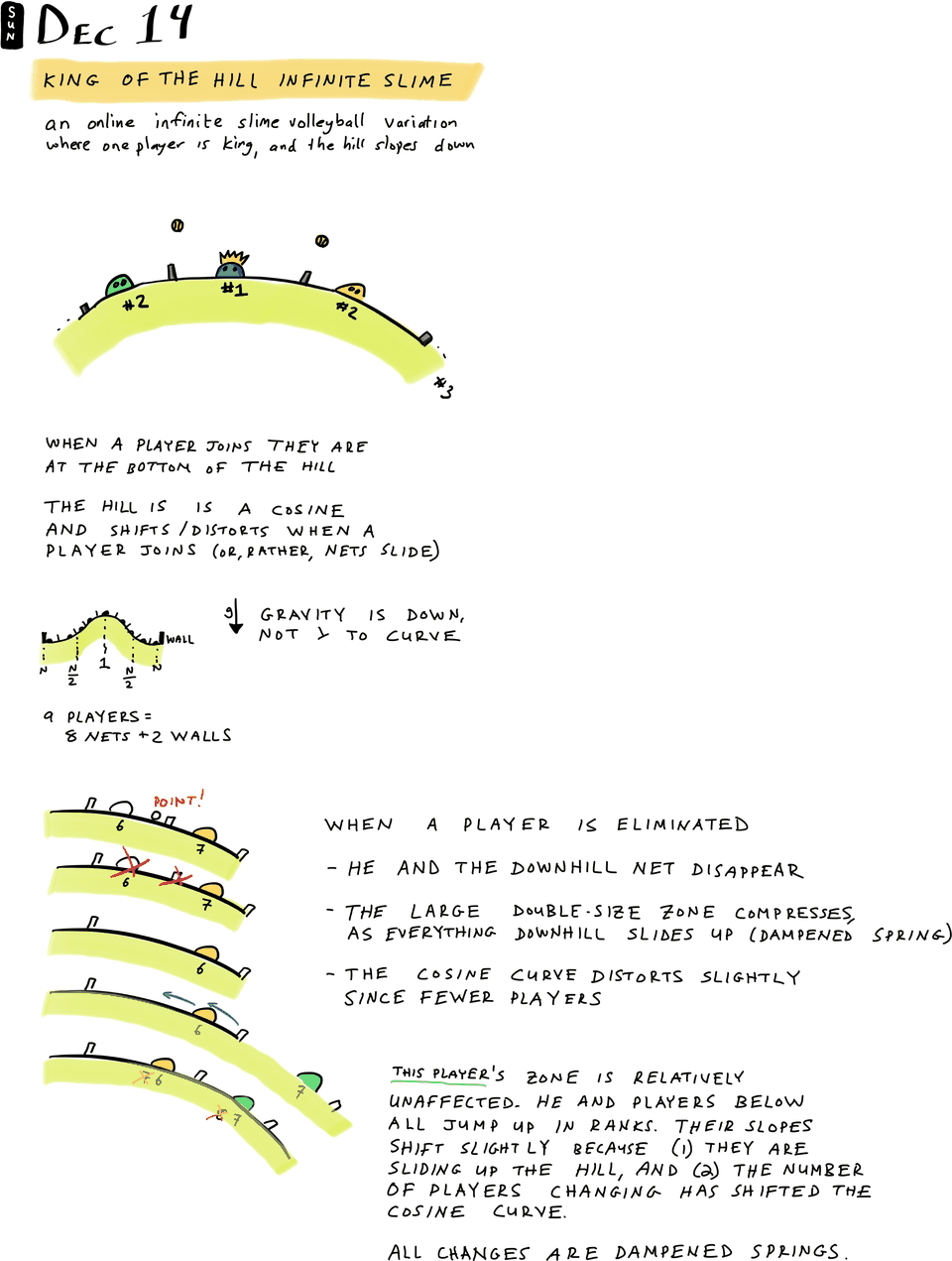King of the Hill Infinite Slime