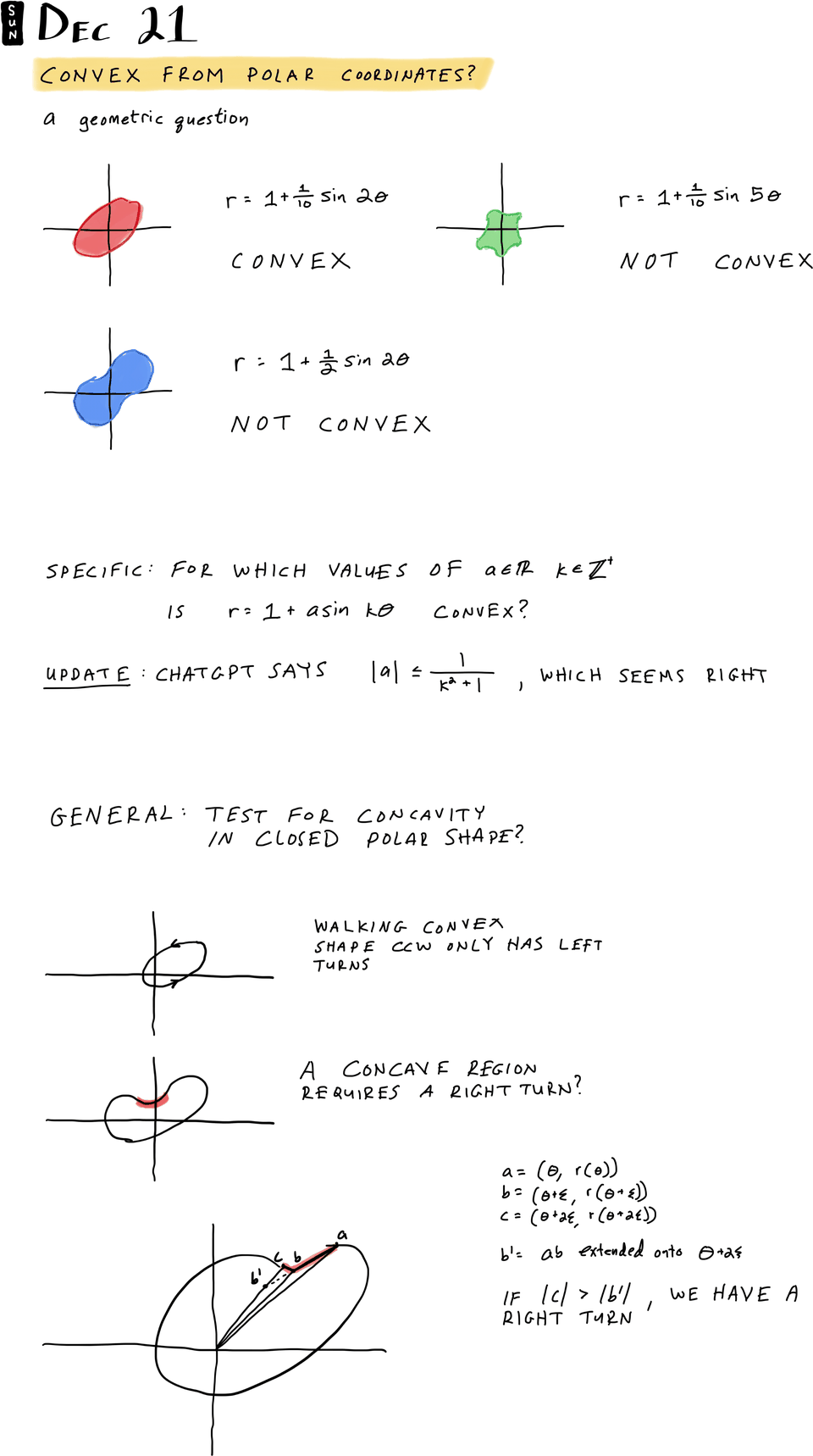 Convex from polar coordinates?